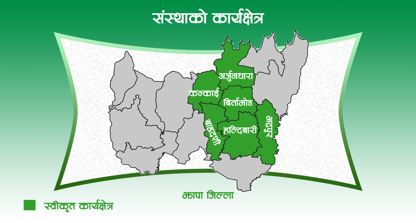 Work Area Map