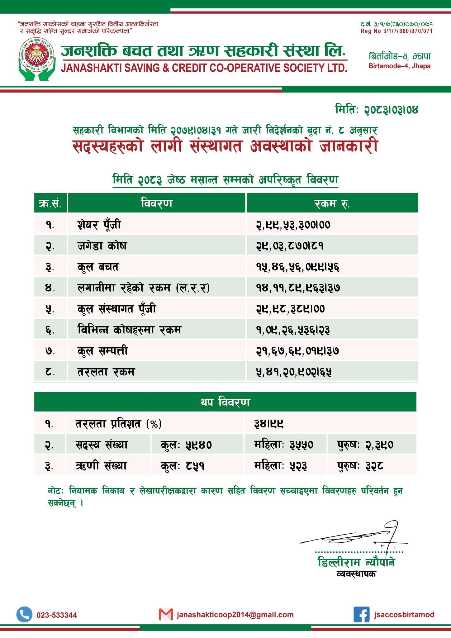 Latest Official Info